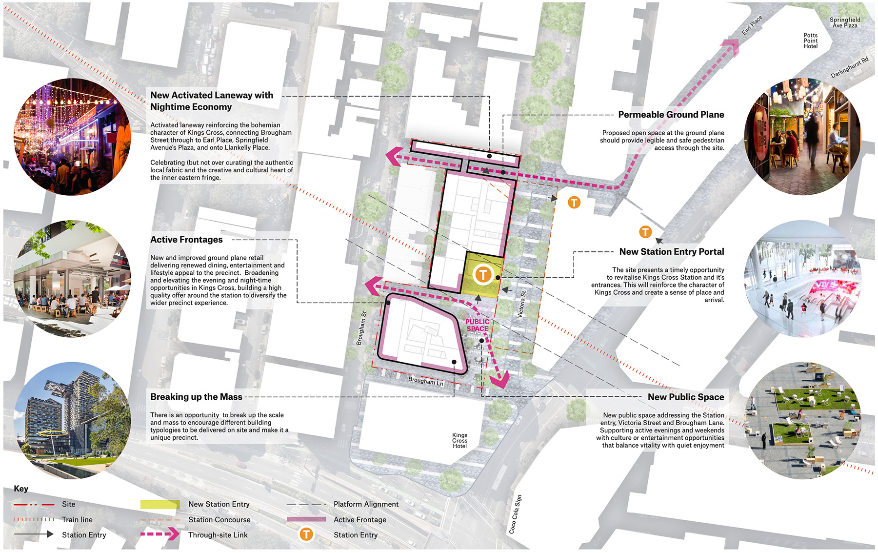 proposal map